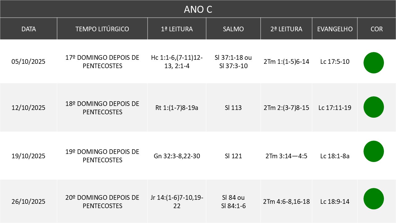 Lecionário - Outubro